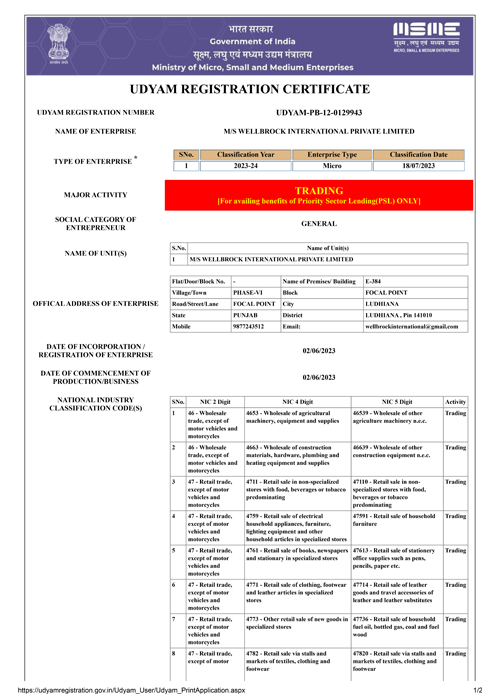 Certificate Of Incorporation